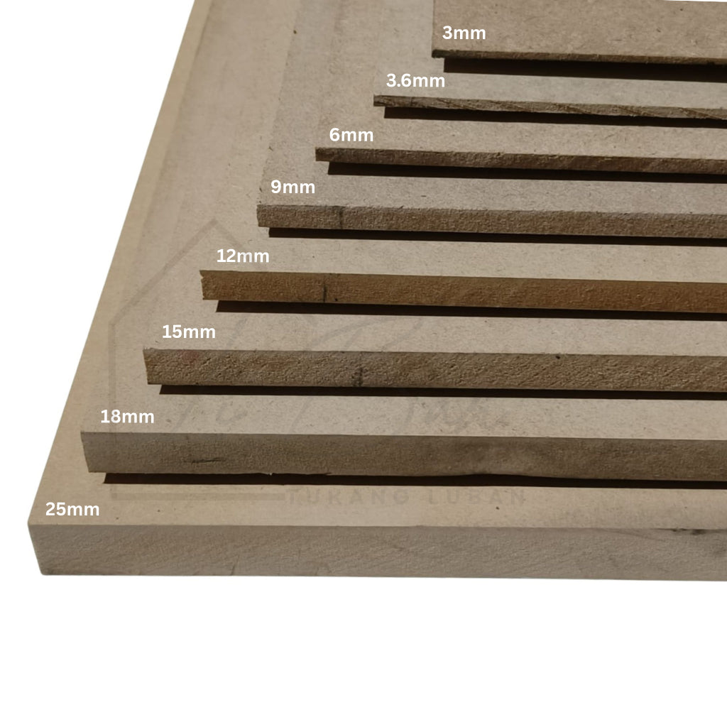 MDF A series sizes (A1-A5)