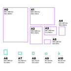 MDF A series sizes (A1-A5)